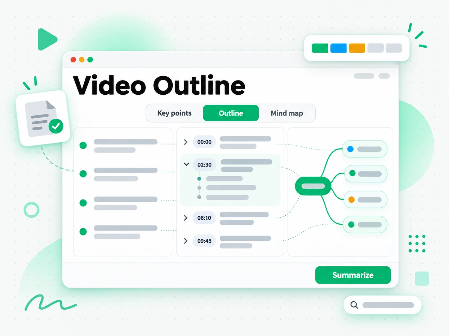 Video Outline: AI Video Summarizer distilling a transcript into key points, outline, and mind map