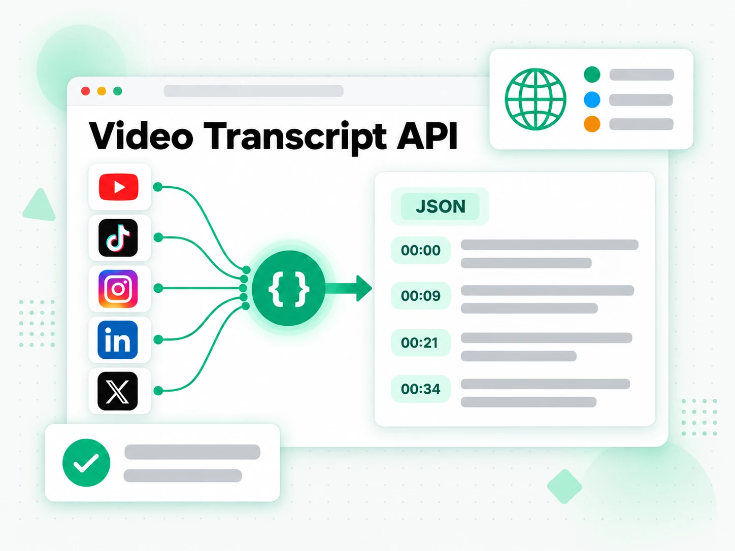 Video Transcript API: one API connecting YouTube, TikTok, Instagram, LinkedIn and X to timestamped transcripts