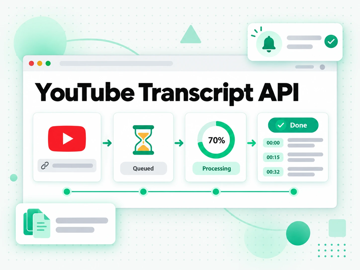 YouTube Transcript API: a YouTube link moving from queued to a finished transcript