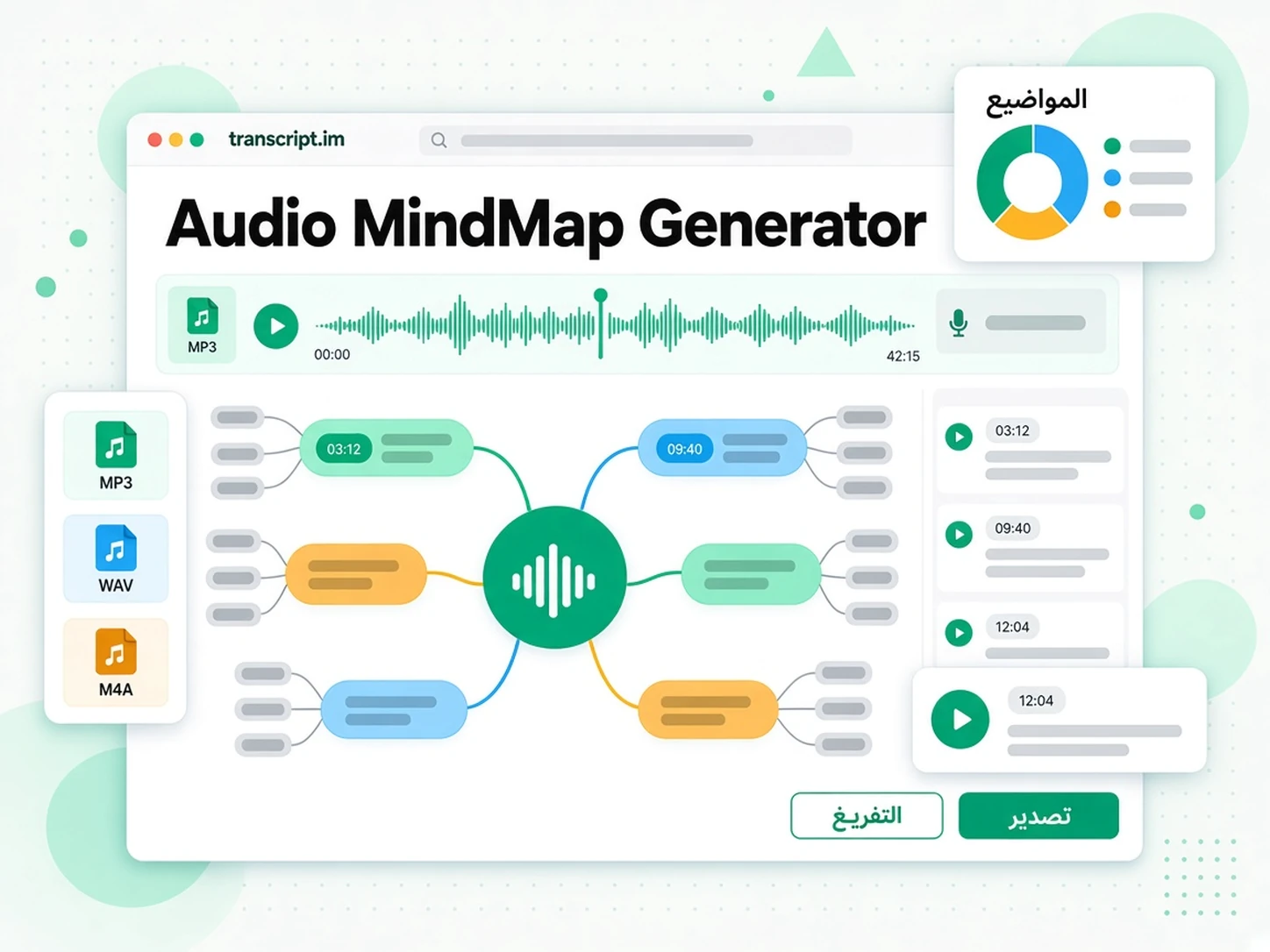 Audio MindMap Generator: واجهة transcript.im لعرض بناء خريطة ذهنية من ملف صوتي باللغة العربية