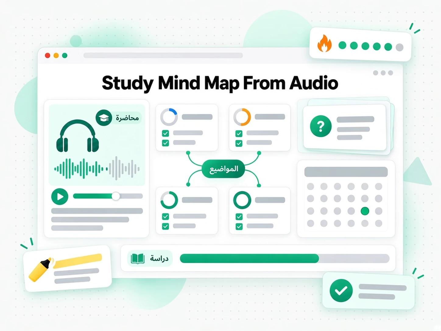 Study Mind Map From Audio: حالة استخدام لـ بناء خريطة ذهنية من ملف صوتي عبر transcript.im