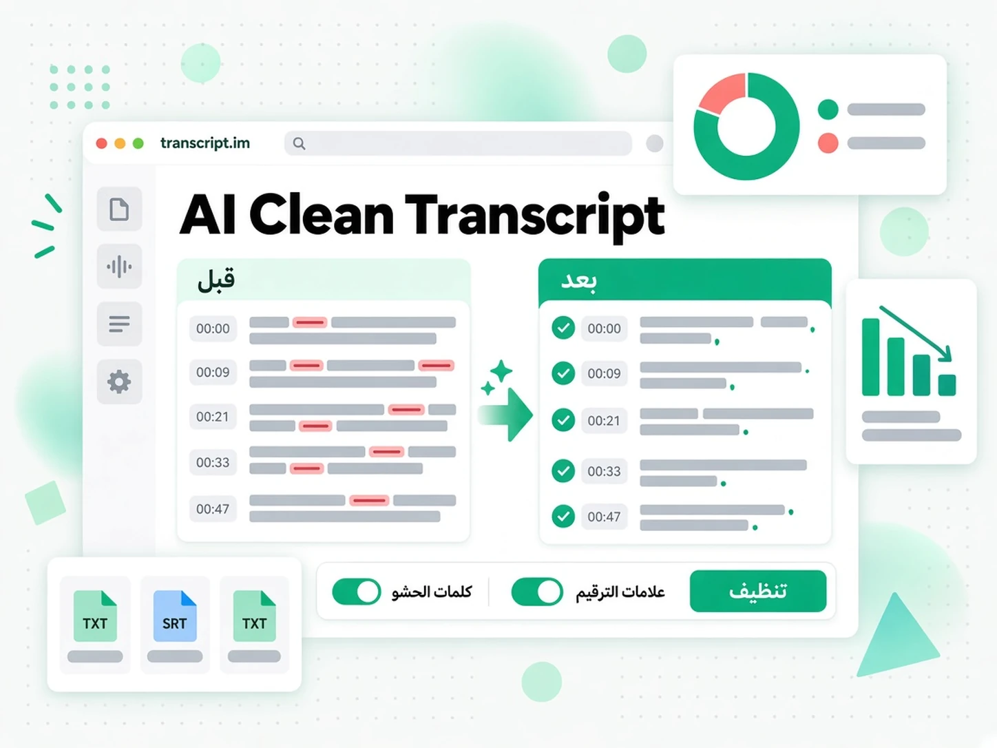 AI Clean Transcript: واجهة transcript.im لعرض تنظيف النص وتصحيحه باللغة العربية