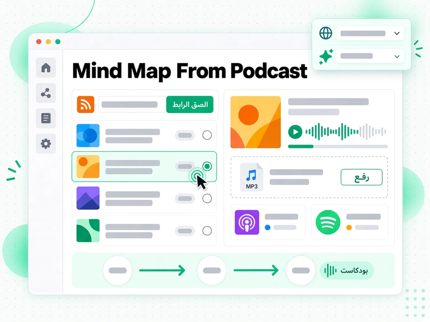 Mind Map From Podcast: مرحلة من مراحل بناء خريطة ذهنية من البودكاست داخل transcript.im