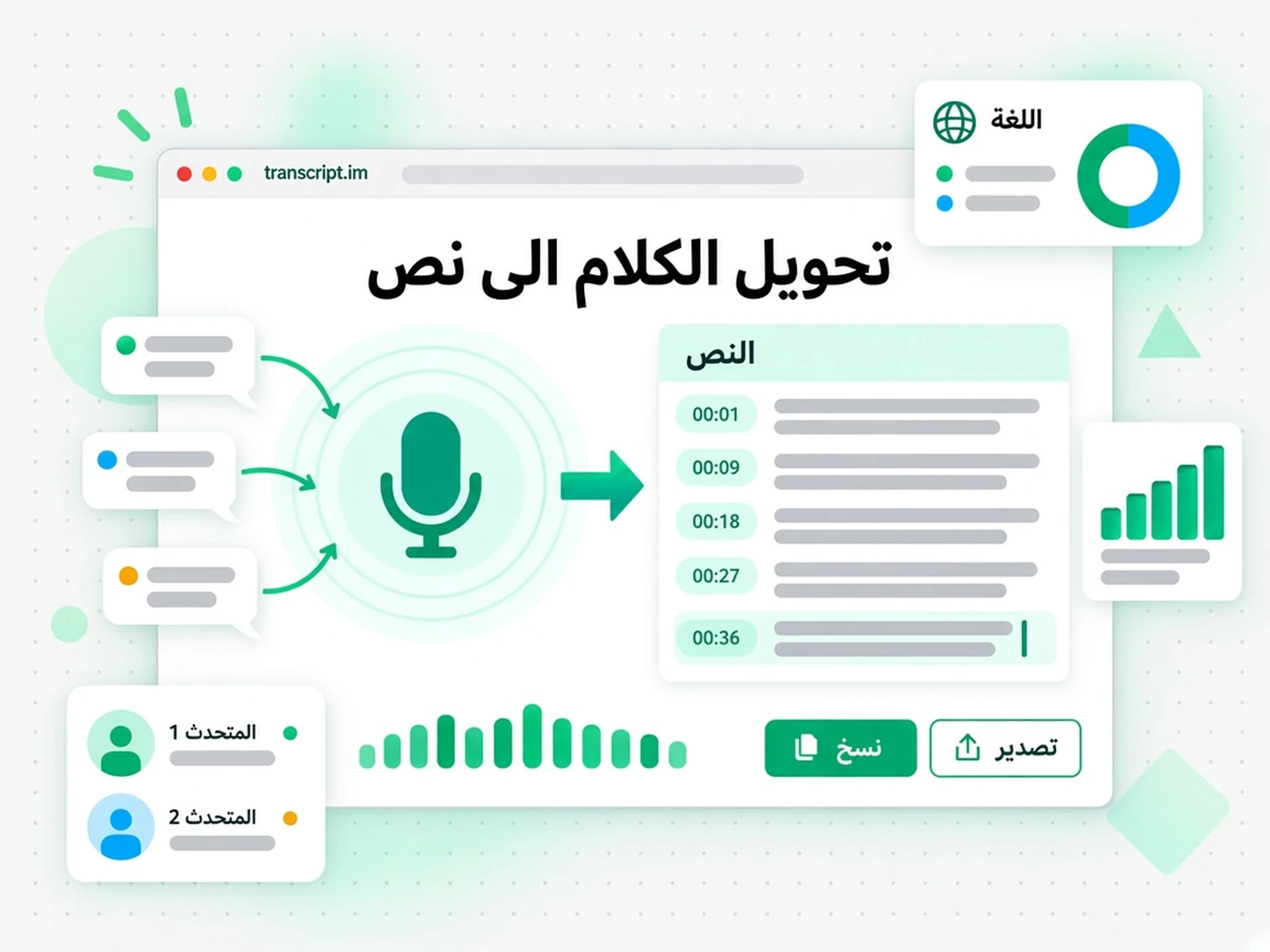 تحويل الكلام الى نص: واجهة transcript.im لعرض تحويل الكلام إلى نص باللغة العربية