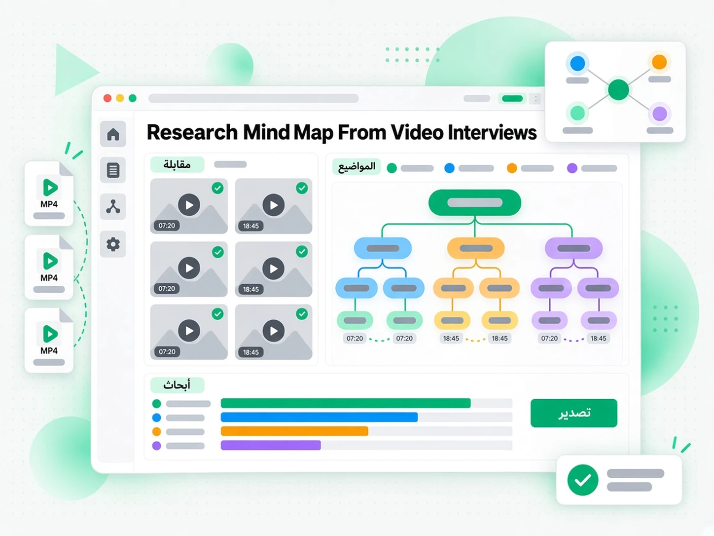 Research Mind Map From Video Interviews: حالة استخدام لـ بناء خريطة ذهنية من الفيديو عبر transcript.im