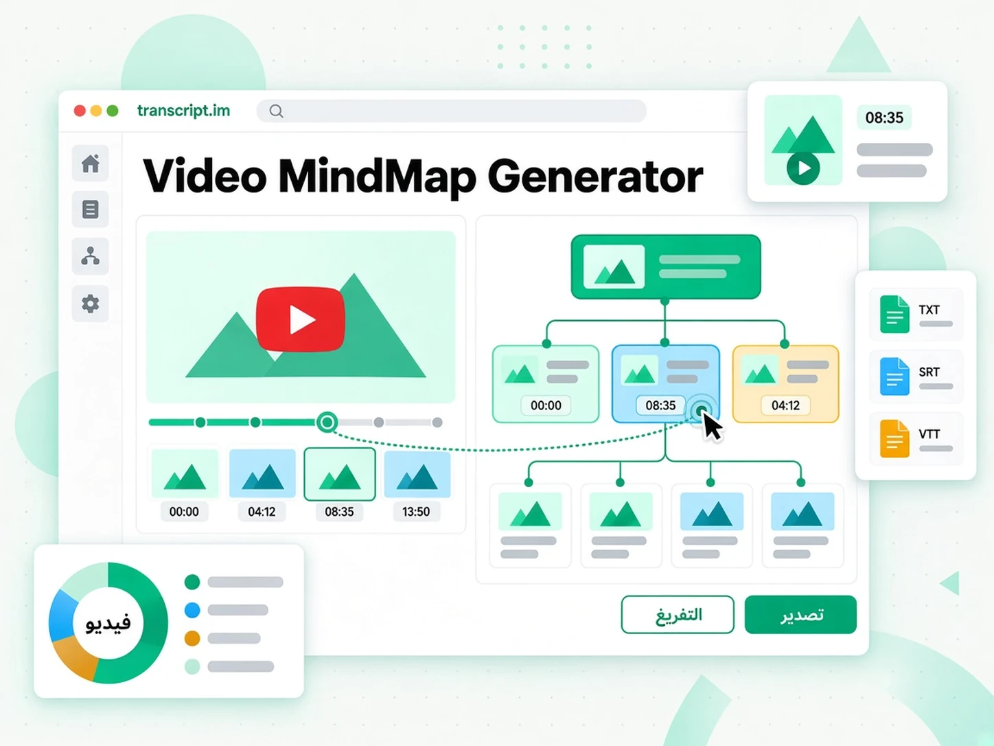 Video MindMap Generator: واجهة transcript.im لعرض بناء خريطة ذهنية من الفيديو باللغة العربية