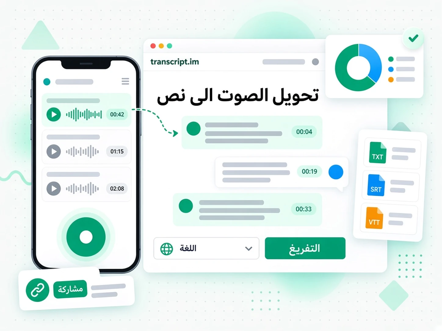 تحويل الصوت الى نص: واجهة transcript.im لعرض تحويل التسجيلات الصوتية إلى نص باللغة العربية
