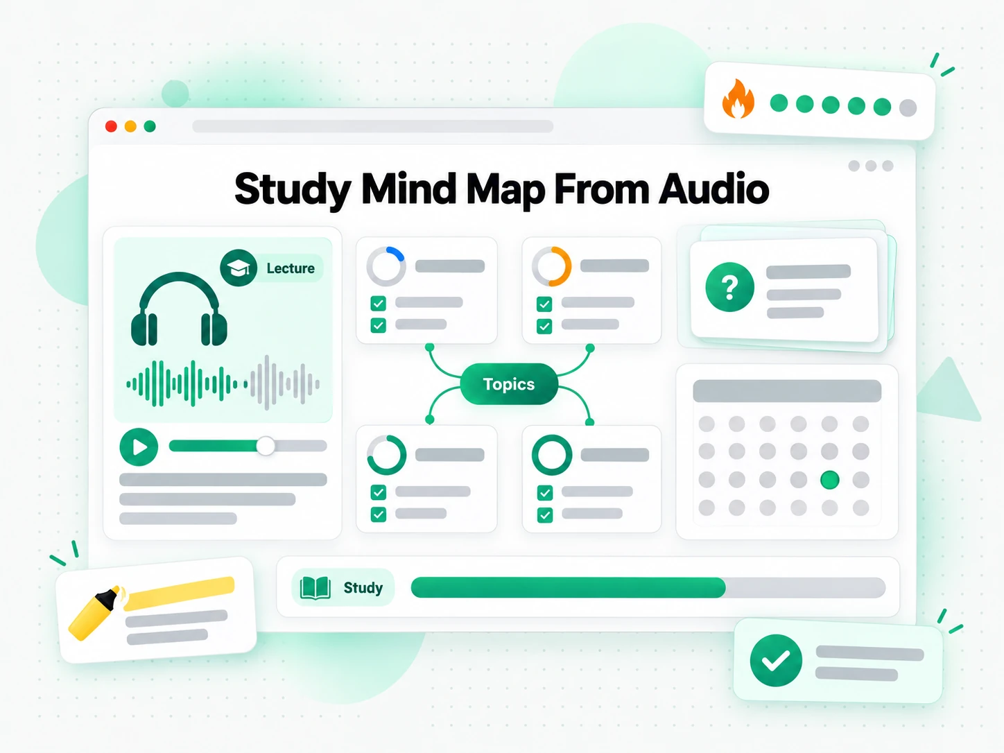 Study Mind Map From Audio: study mind map generated from a recorded audio lecture