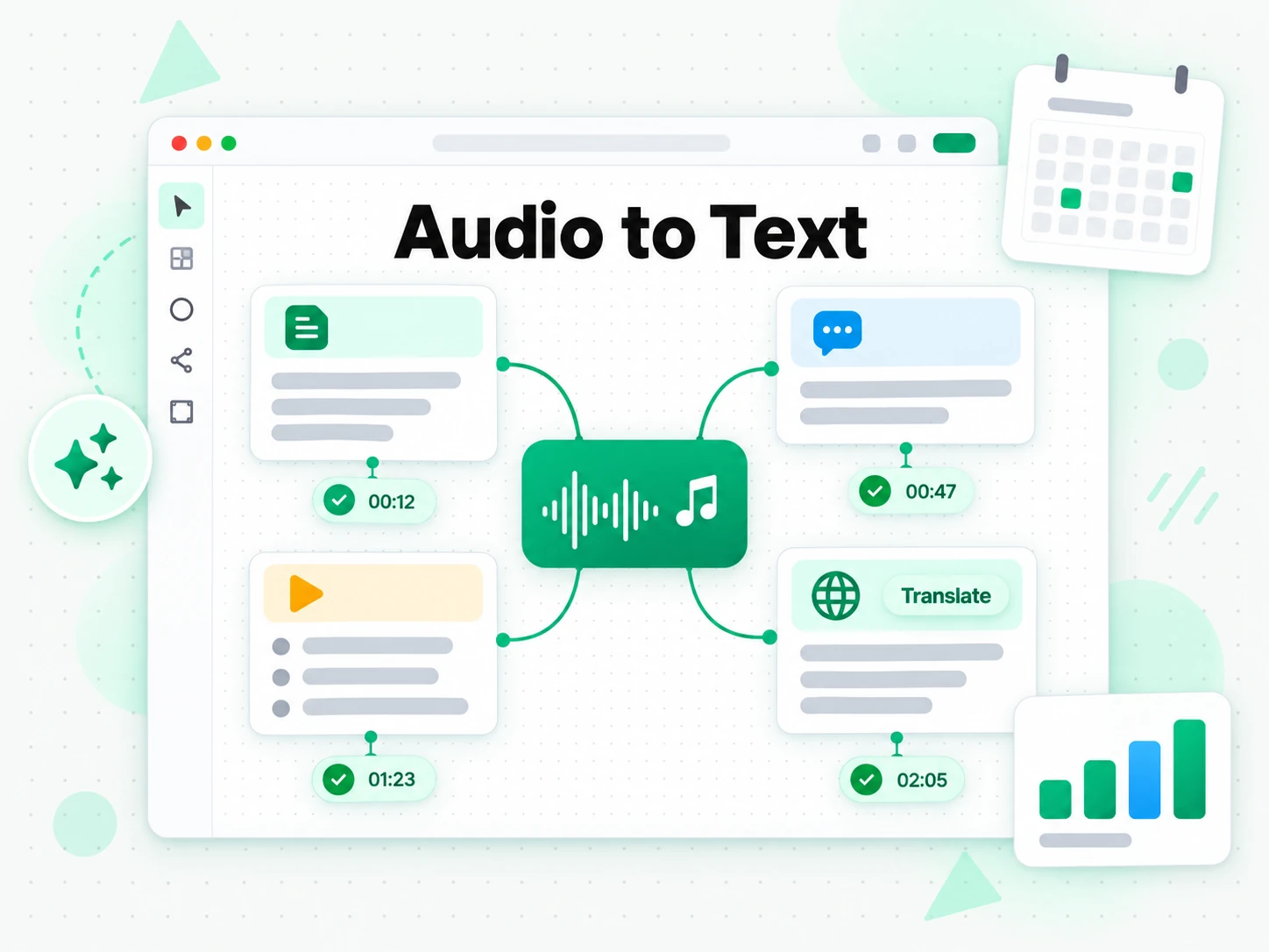 Audio to Text: recreating show notes and articles from an audio transcript