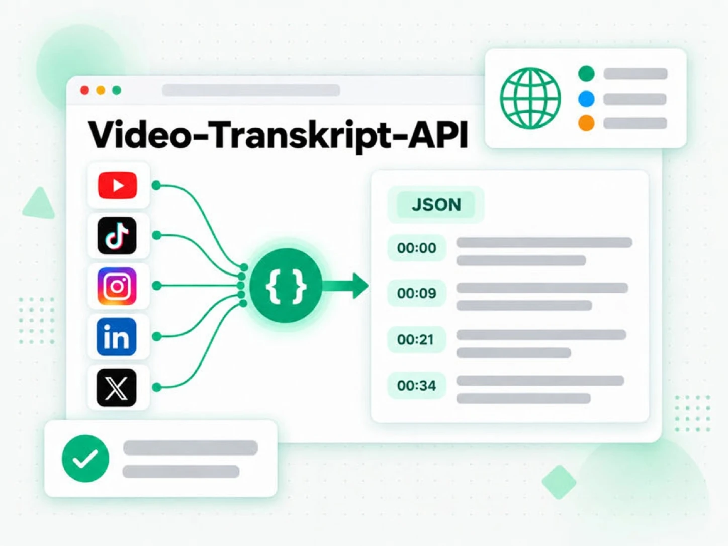 Video-Transkript-API: eine API verbindet YouTube, TikTok, Instagram, LinkedIn und X mit Transkripten mit Zeitstempeln