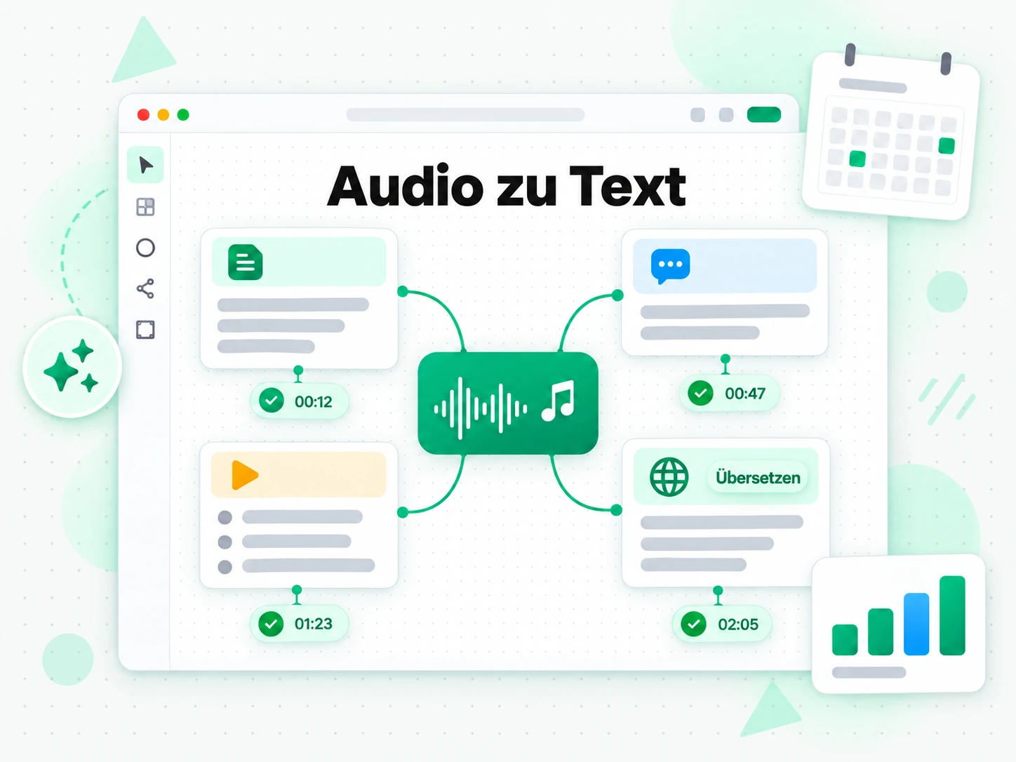 Audio zu Text: Shownotes und Artikel aus einem Audiotranskript neu erstellt