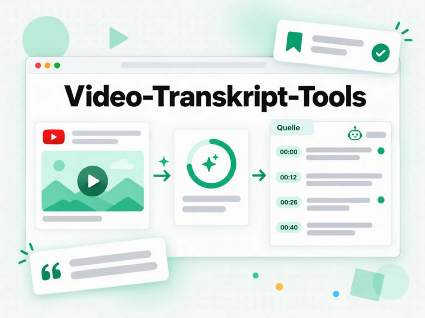 Video-Transkript-Tools: ein Video-Link wird zu einer Quelle mit Zeitstempeln für den Agenten