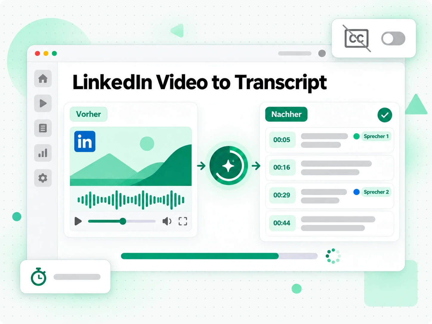 LinkedIn-Video zu Transkript: KI transkribiert den Ton eines LinkedIn-Videos in ein LinkedIn-Transkript mit Zeitstempeln