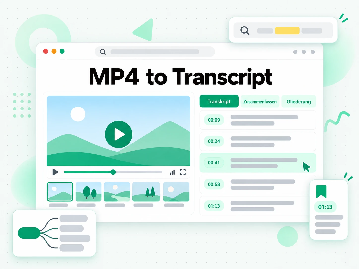 MP4 to Transcript: Zusammenfassung, Gliederung und Mindmap daraus erstellt