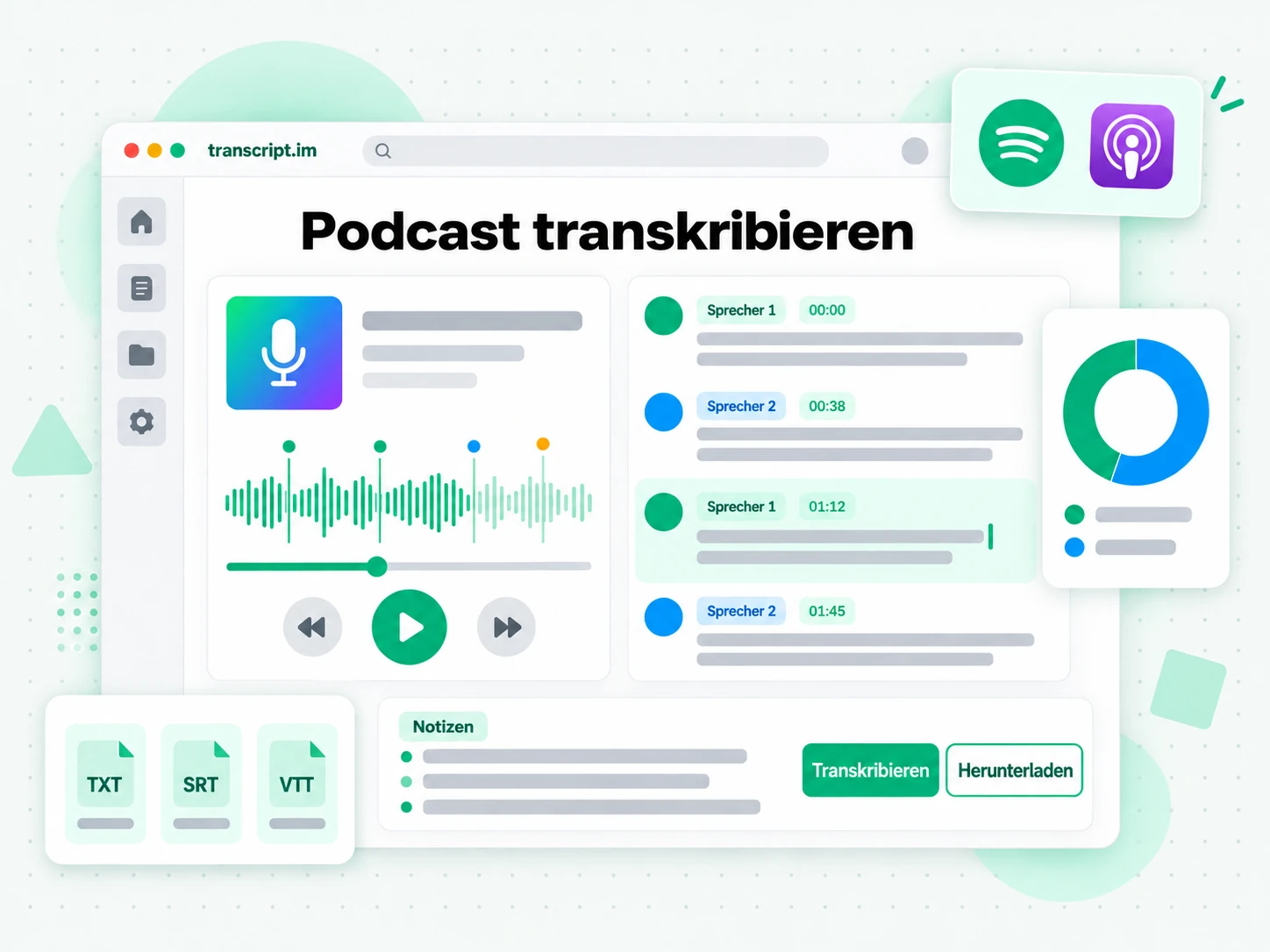 Podcast transkribieren: eine Folge wird zu Transkript und Shownotes mit Zeitstempeln