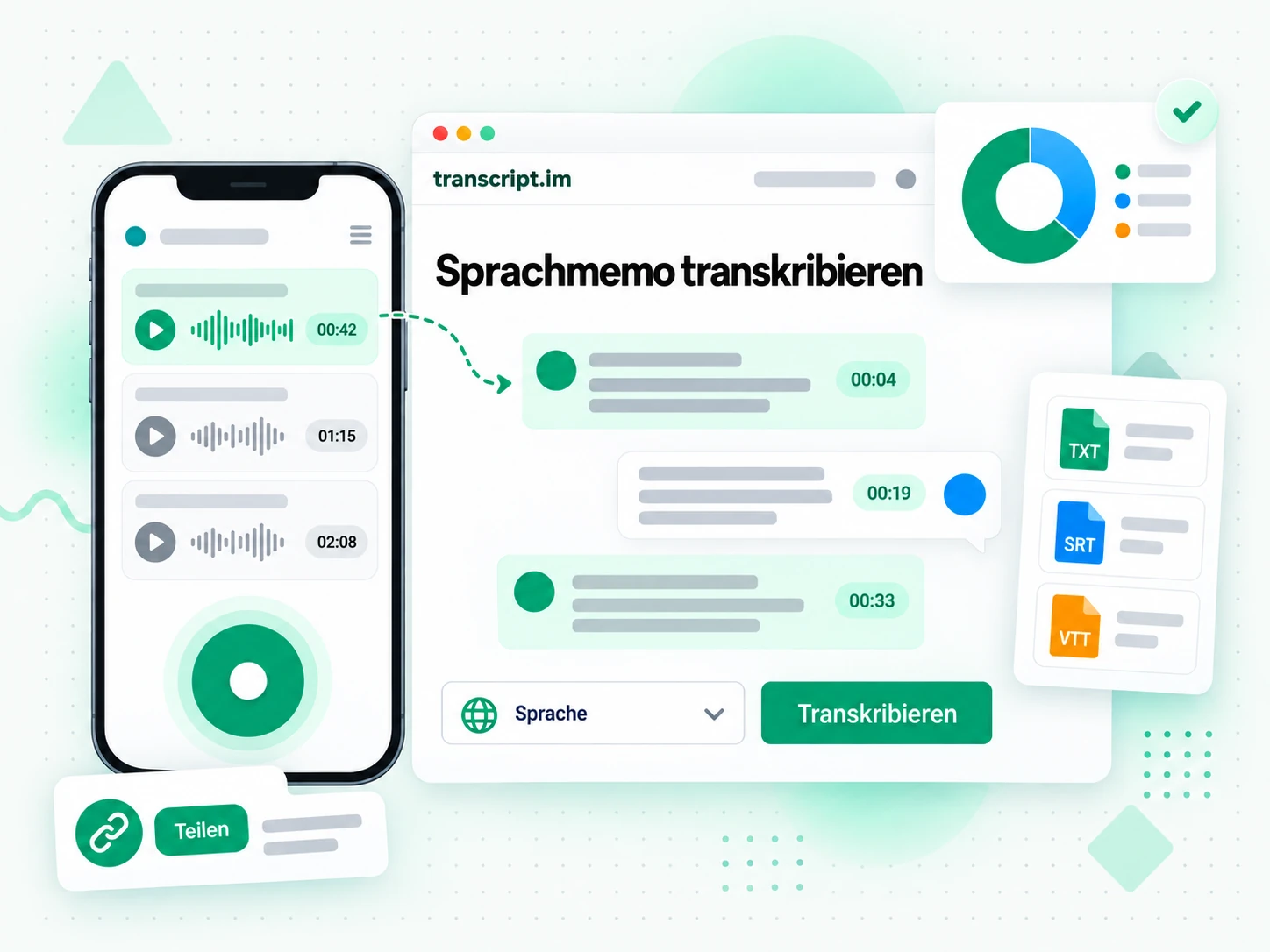 Sprachmemo transkribieren: eine Sprachnotiz wird zu bearbeitbarem Text mit Zeitstempeln