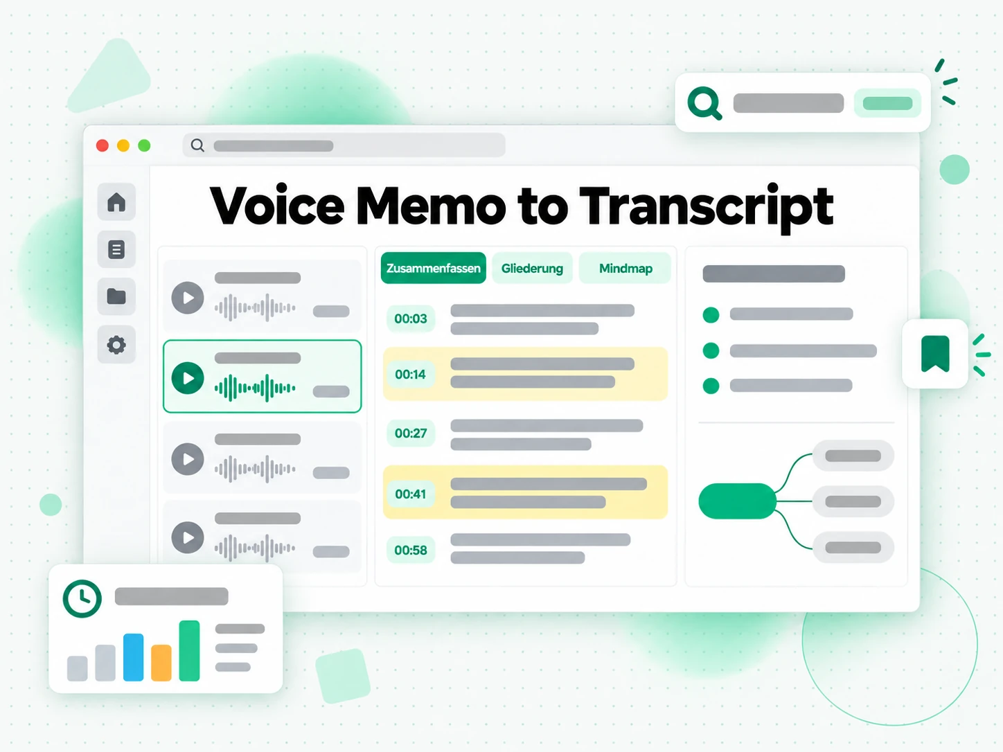 Voice Memo to Transcript: Zusammenfassung, Gliederung und Mindmap daraus erstellt