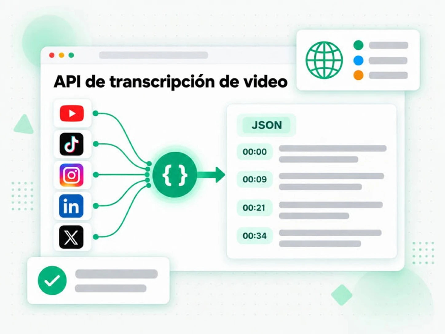 API de transcripción de video: una API que conecta YouTube, TikTok, Instagram, LinkedIn y X con transcripciones con marcas de tiempo
