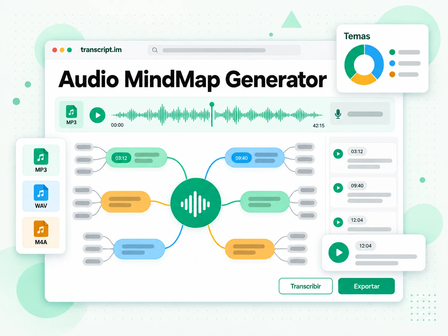 Audio MindMap Generator mostrado en la interfaz de transcript.im