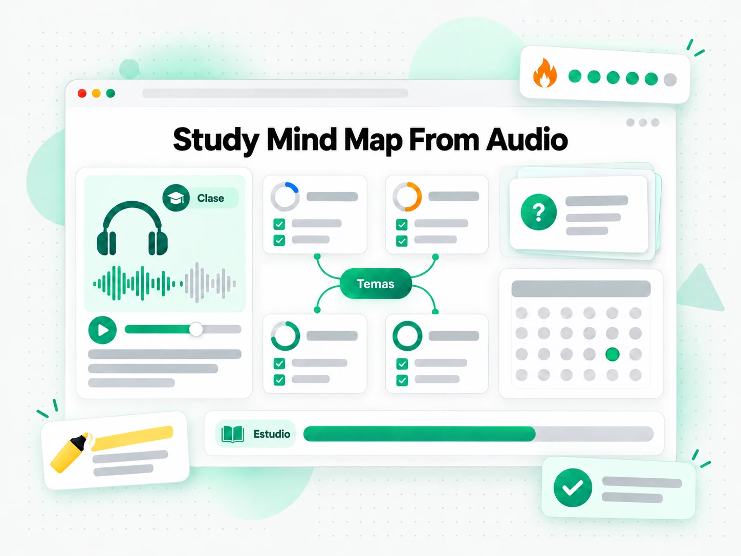 Study Mind Map From Audio con nodos organizados por tema