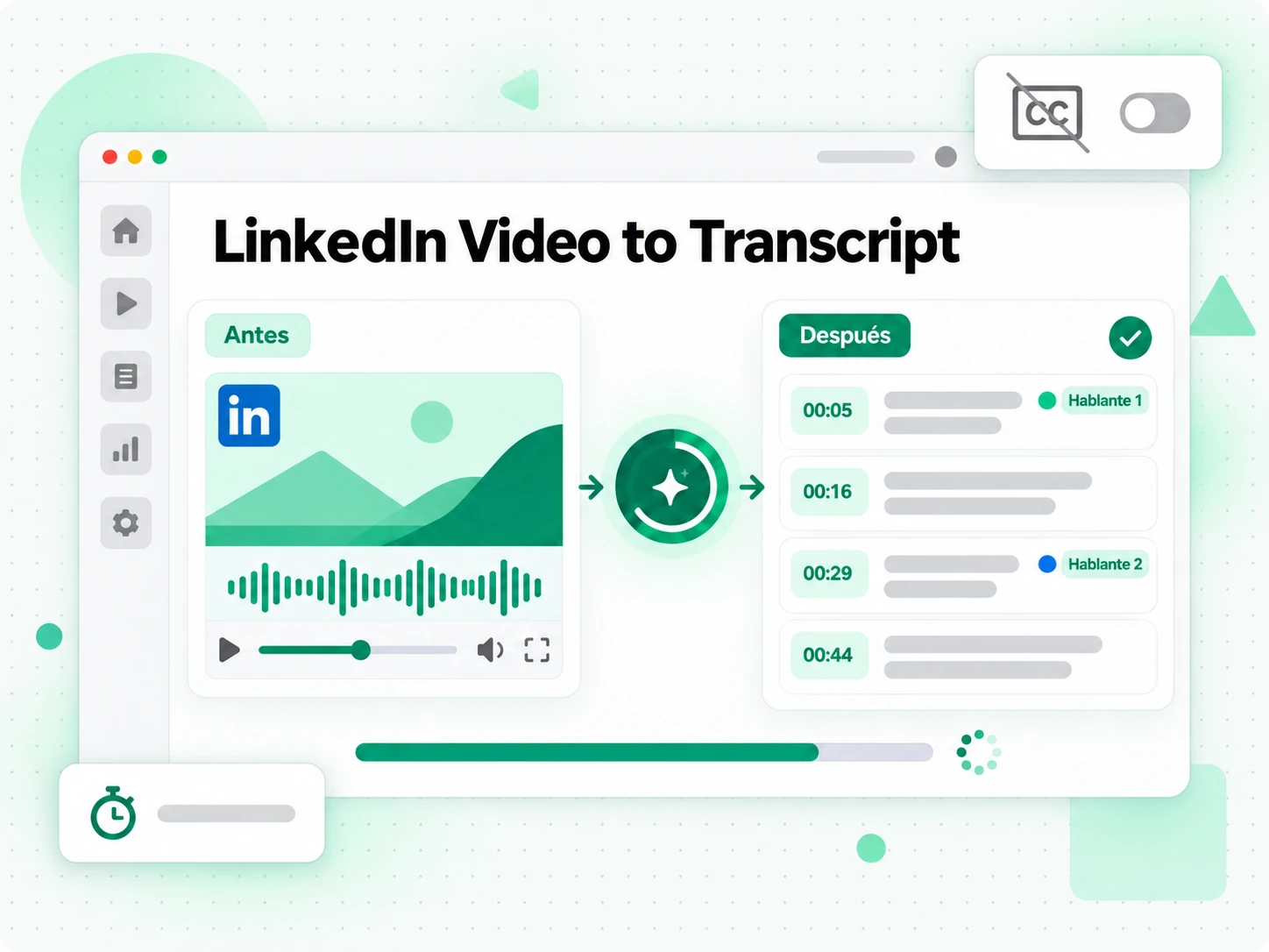 Video de LinkedIn a transcripción: la IA transcribe el audio de un video de LinkedIn en una transcripción de LinkedIn con marcas de tiempo