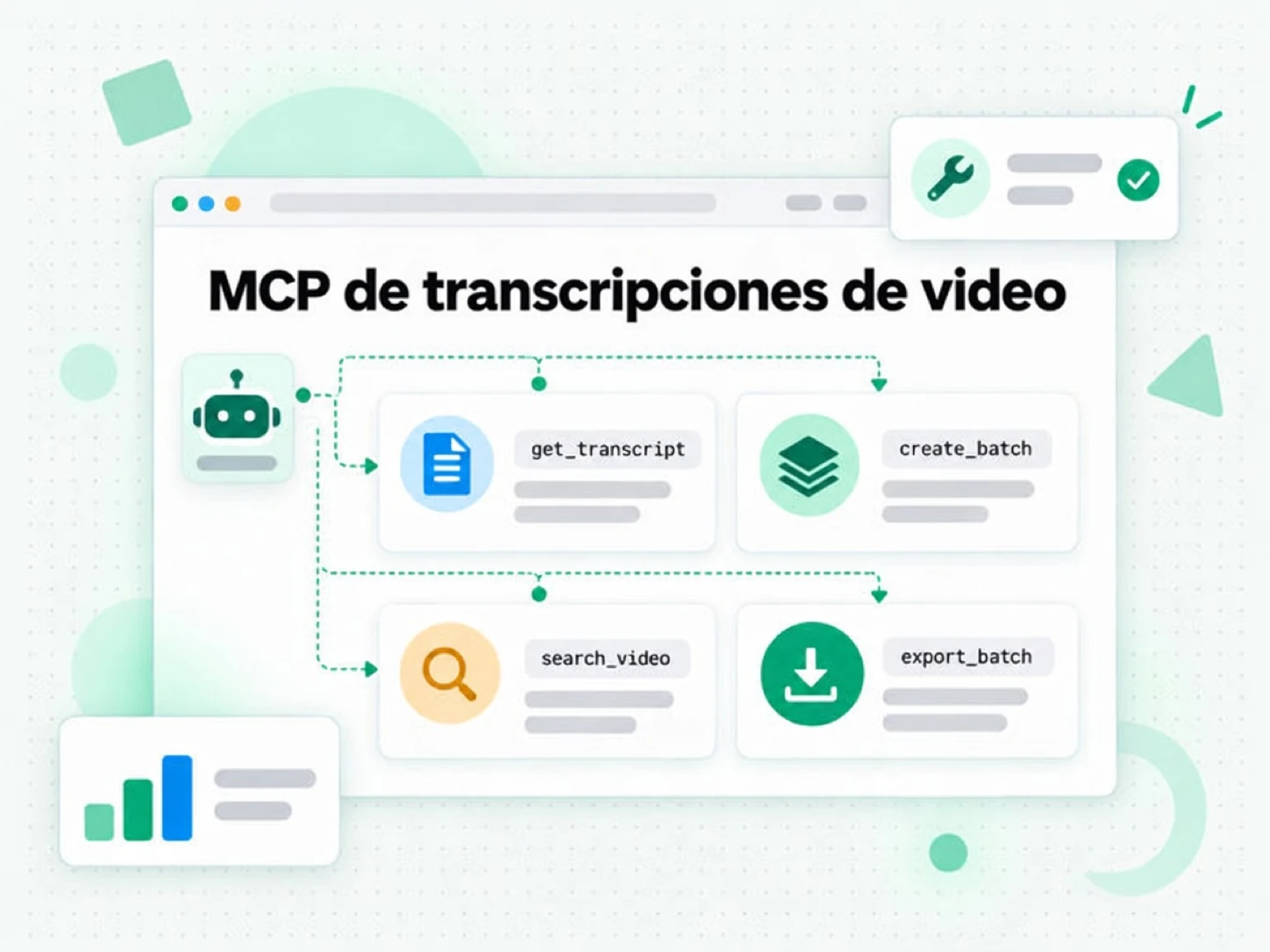 MCP de transcripciones de video: herramientas de transcripción, lotes y búsqueda en YouTube que un agente puede llamar