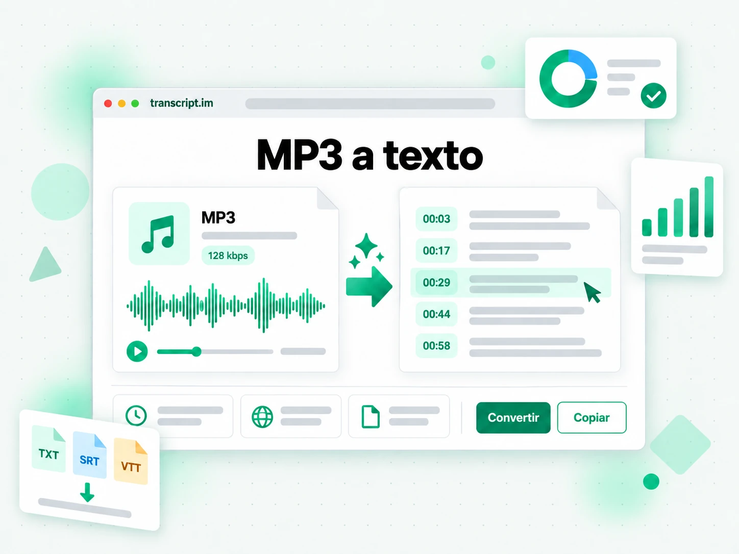 MP3 a texto: el contenido de origen convertido en texto con marcas de tiempo