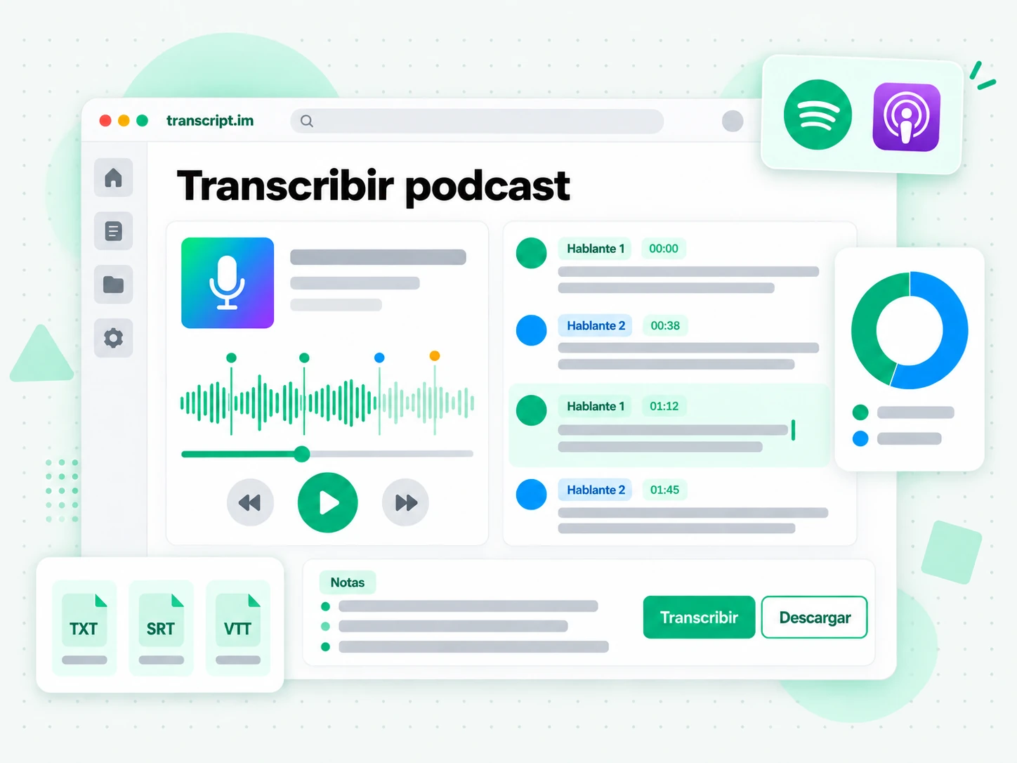 Transcribir podcast: el contenido de origen convertido en texto con marcas de tiempo