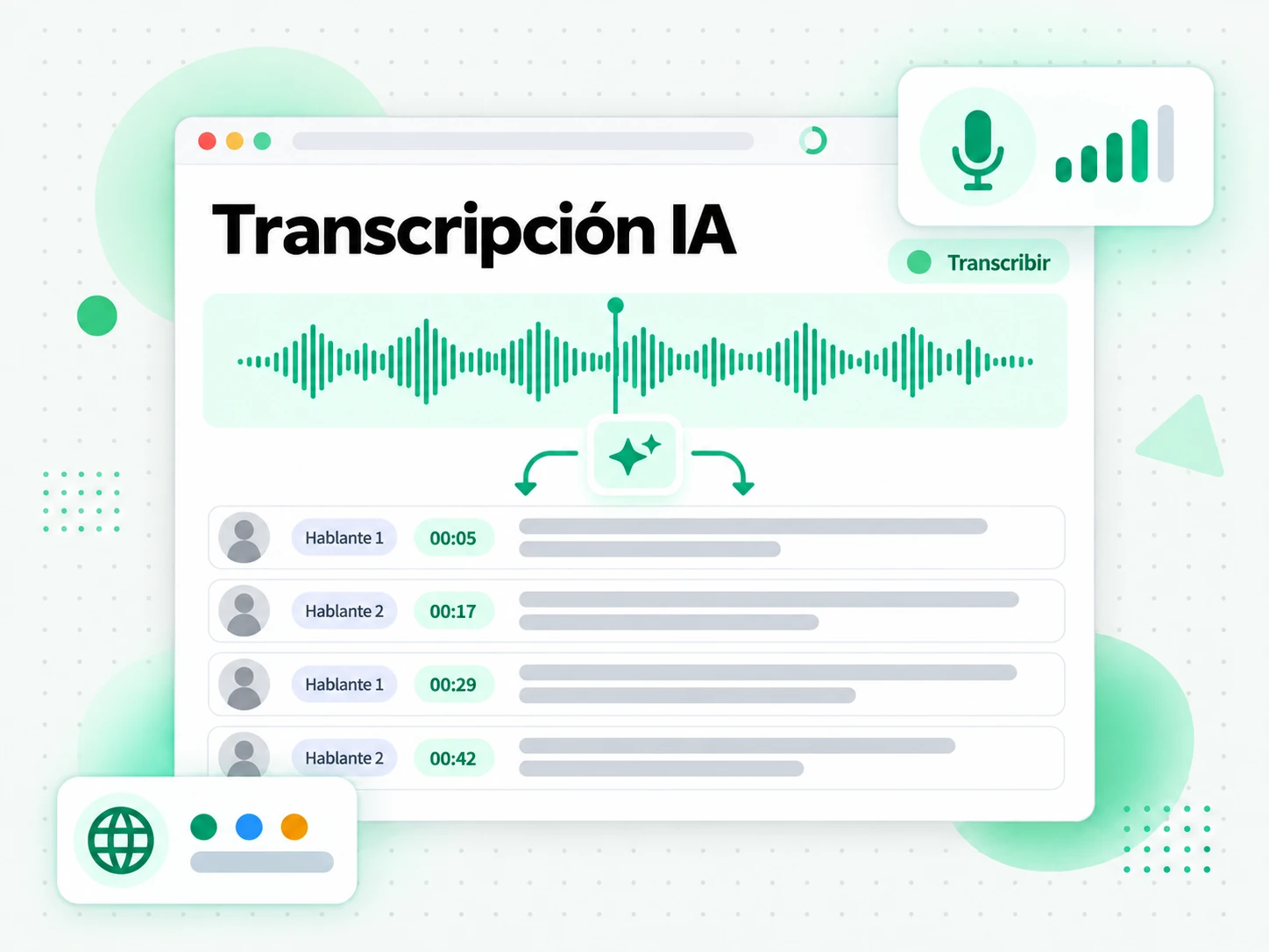 Transcripción IA: la IA convierte la voz en una transcripción con marcas de tiempo
