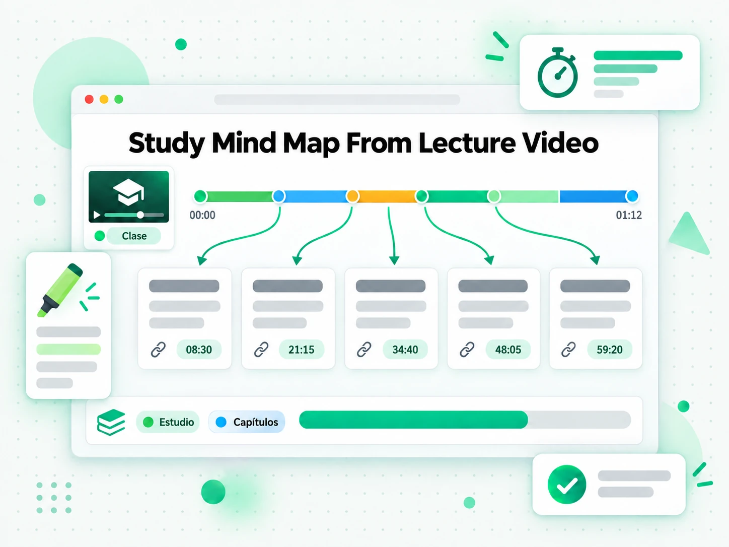 Study Mind Map From Lecture Video con nodos organizados por tema