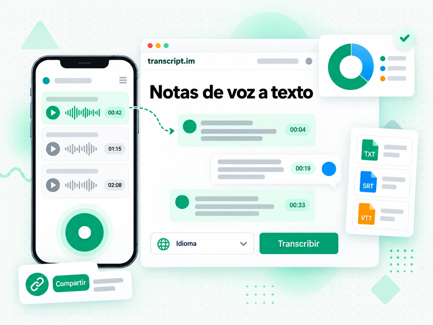 Notas de voz a texto: notas estructuradas generadas automáticamente con IA