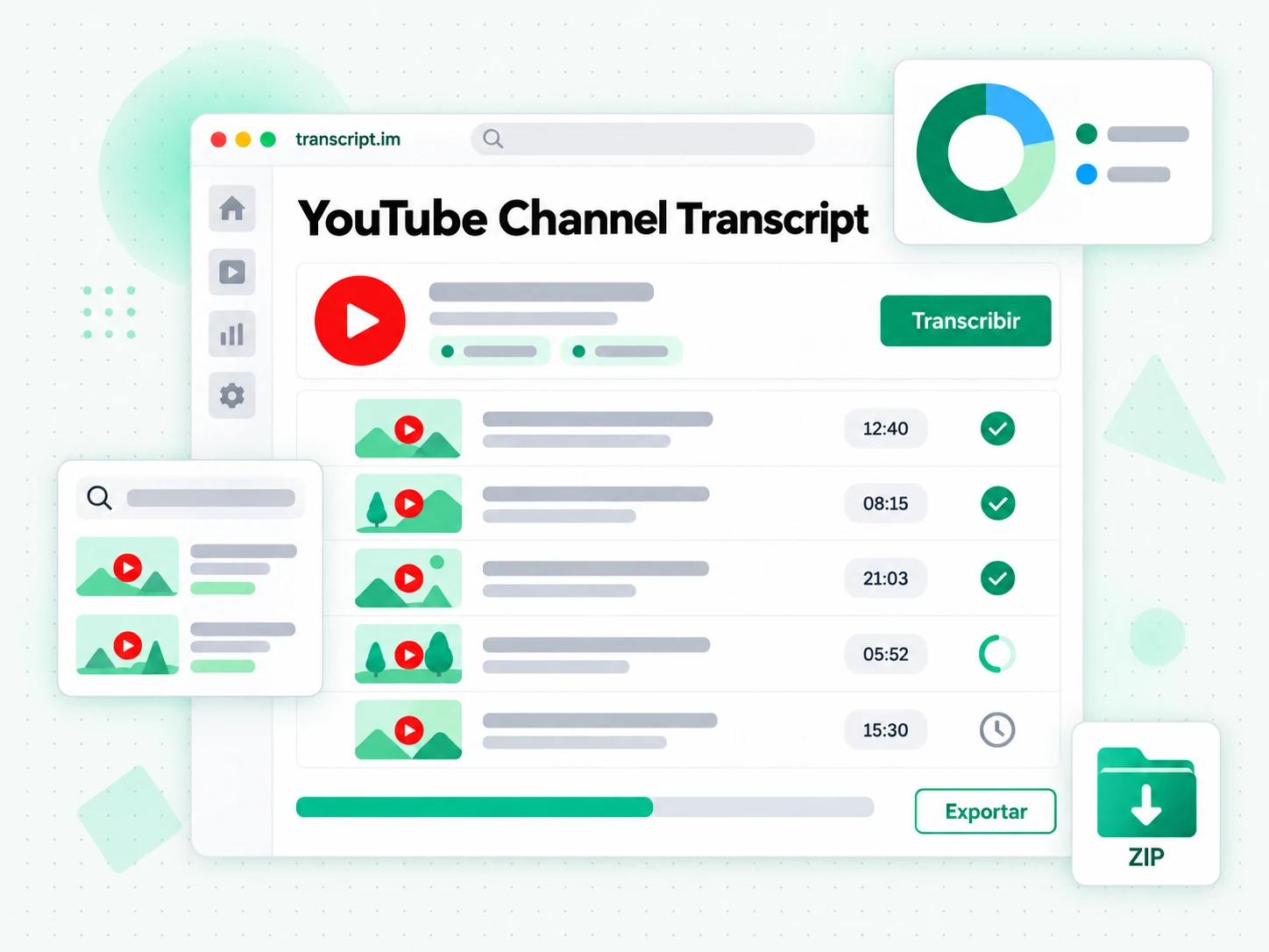 YouTube Channel Transcript: el contenido de origen convertido en texto con marcas de tiempo