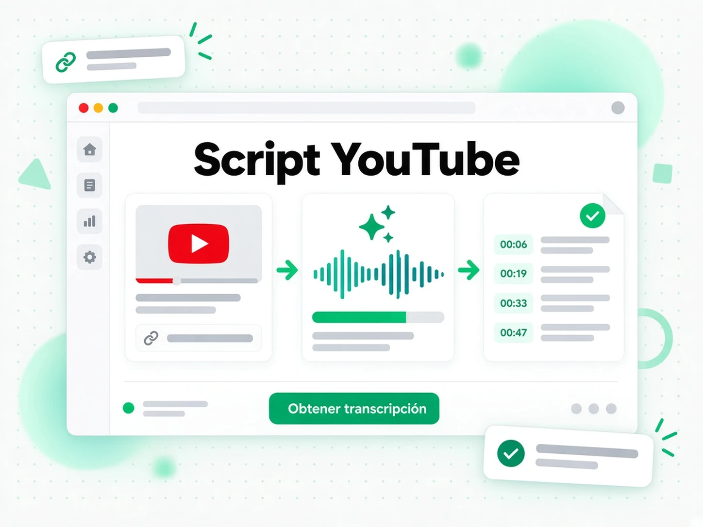 Script YouTube: De un enlace de YouTube a un guion