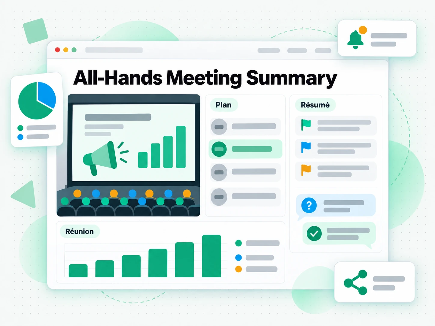 All-Hands Meeting Summary généré à partir d'un enregistrement d'entreprise