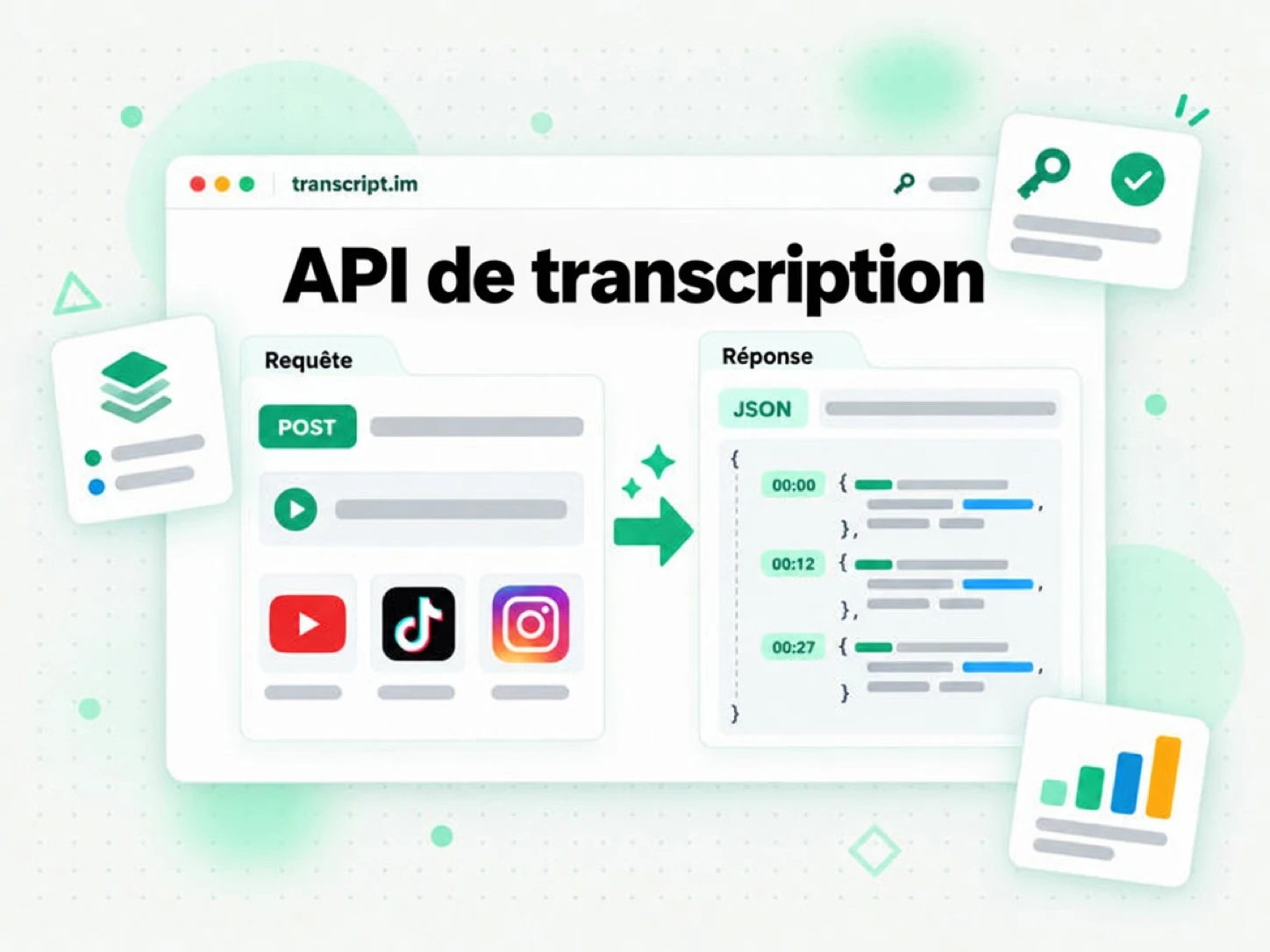 API de transcription : une requête avec un lien vidéo renvoie une transcription horodatée en JSON