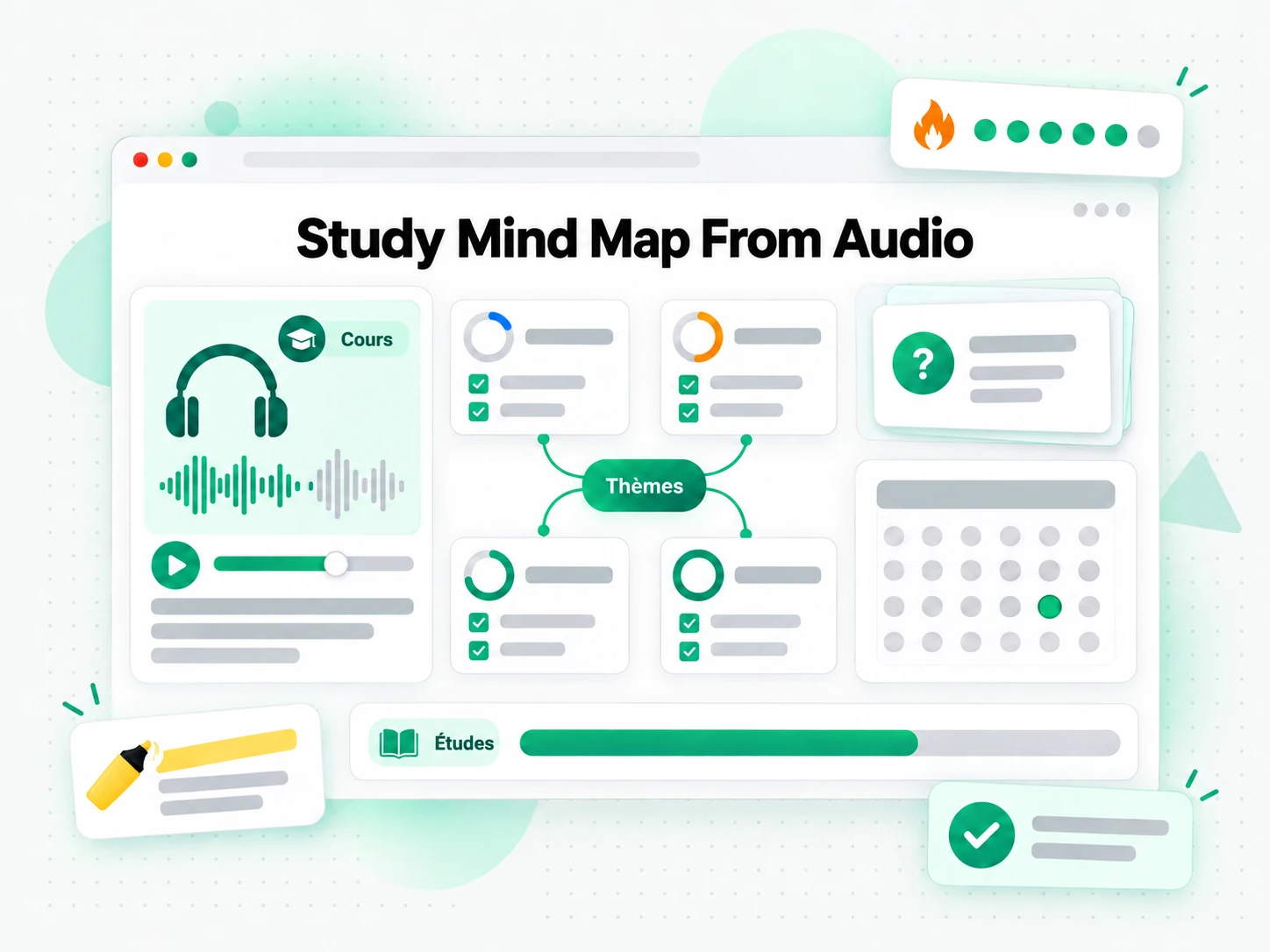 Study Mind Map From Audio de cours enregistré