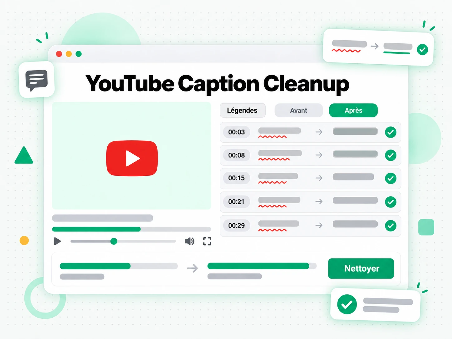 YouTube Caption Cleanup générés automatiquement