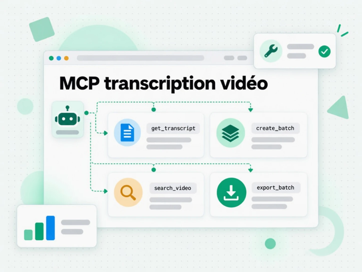 MCP transcription vidéo : outils de transcription, de lots et de recherche YouTube qu'un agent peut appeler