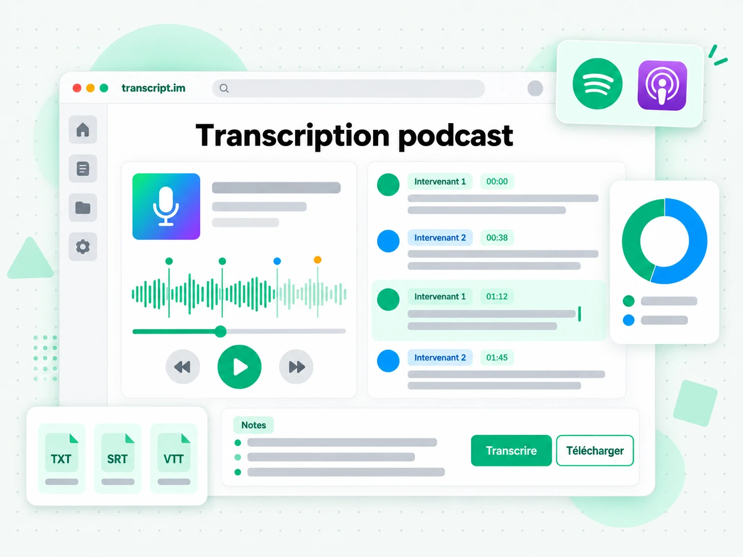 Transcription podcast horodatée avec show notes générées à partir d'un épisode