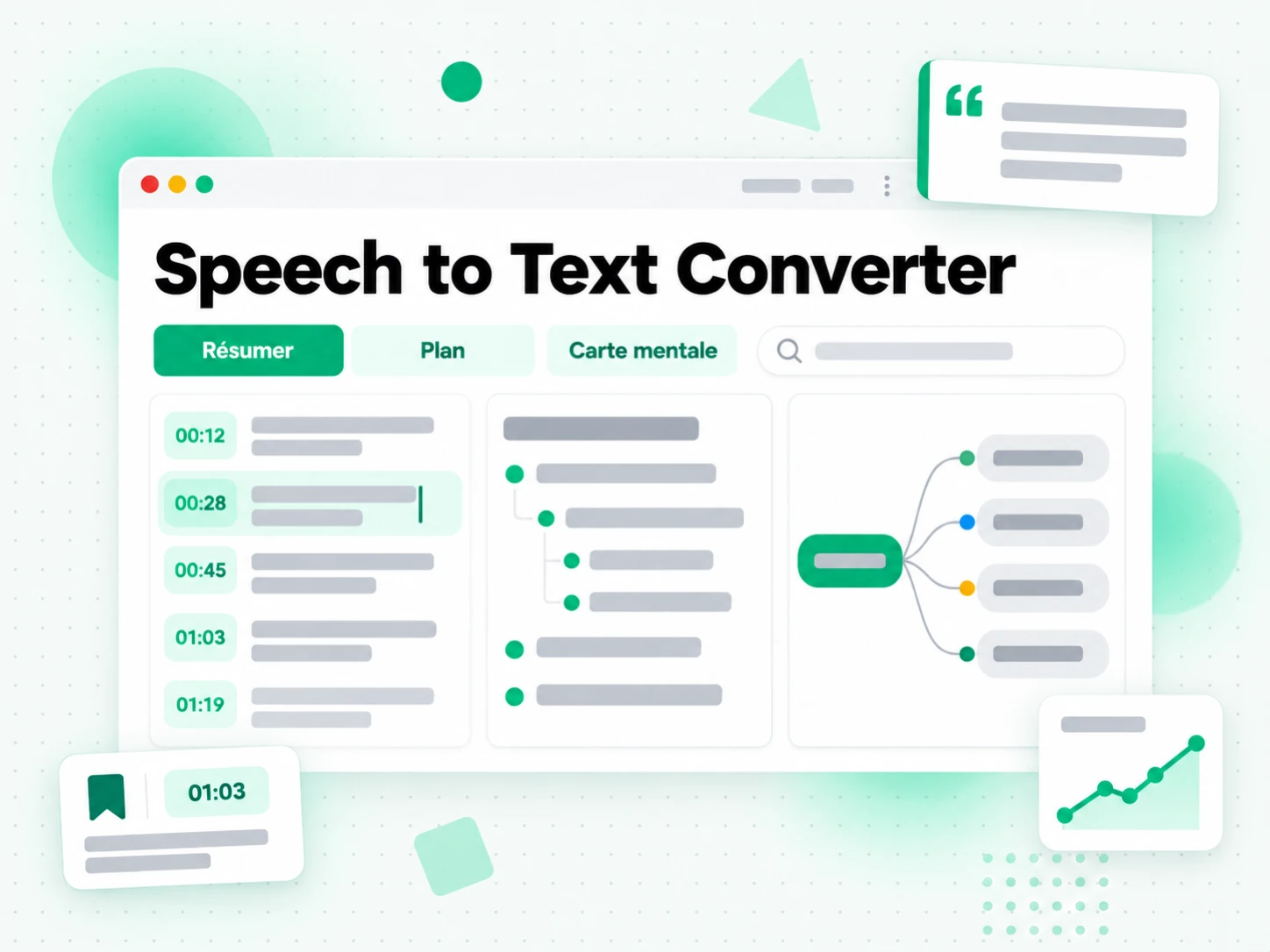 Speech to Text Converter avec résumé et carte mentale générés