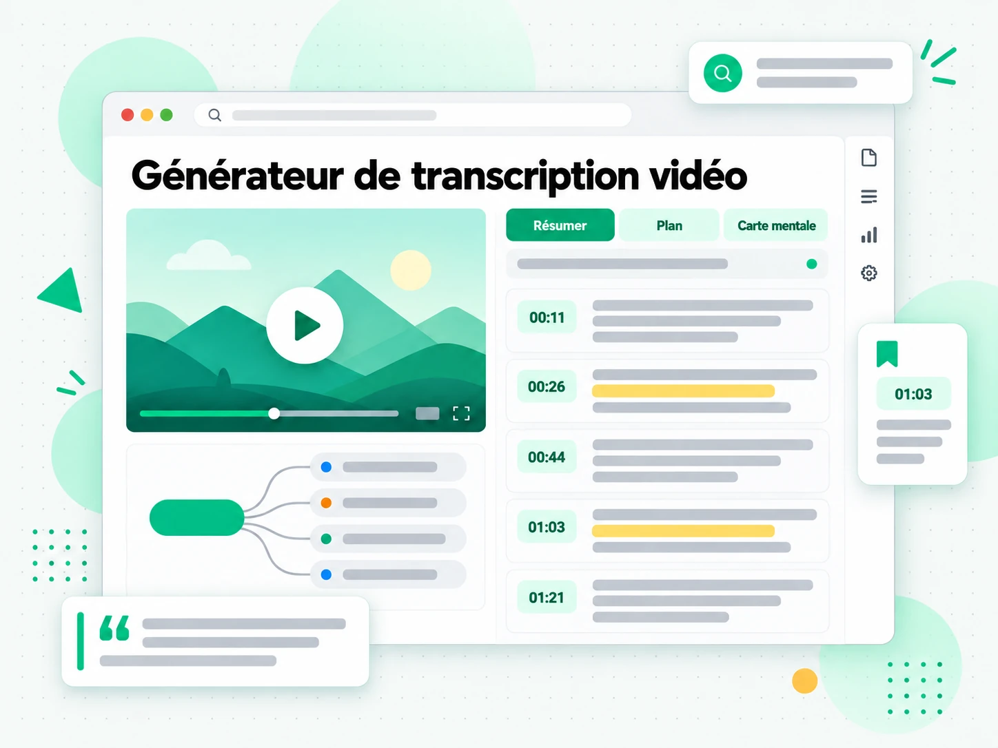 Générateur de transcription vidéo avec résumé et carte mentale générés
