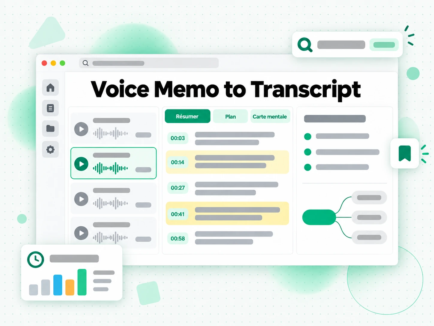 Voice Memo to Transcript avec résumé et carte mentale générés