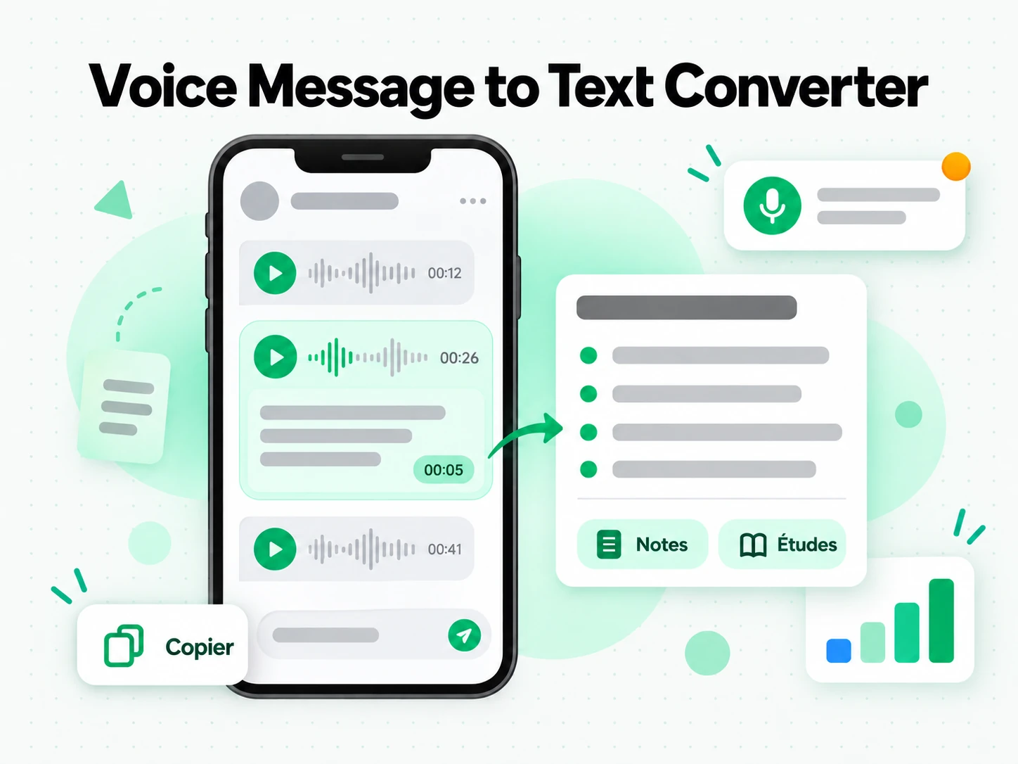 Voice Message to Text Converter pour notes d'étude et de réunion