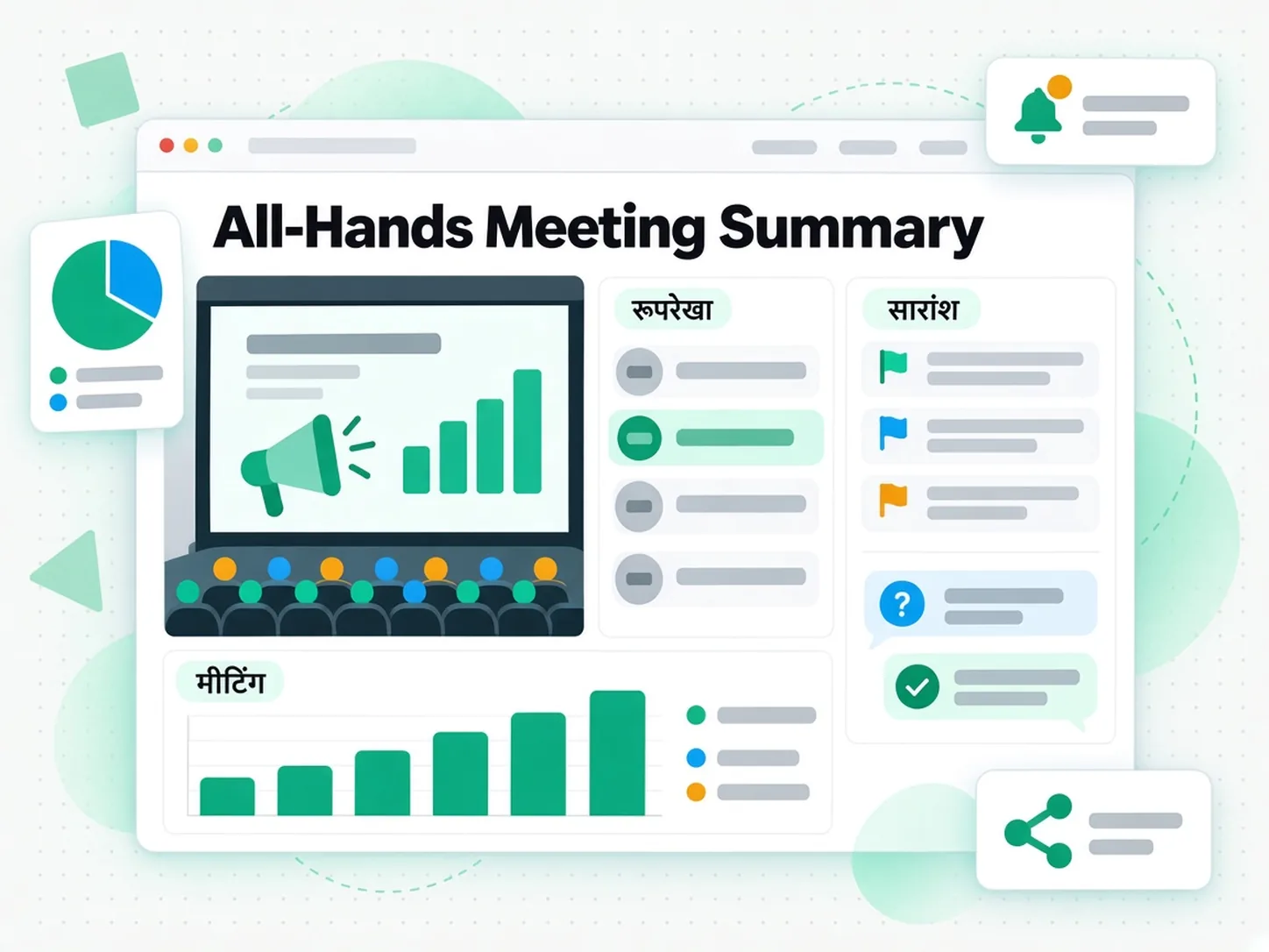 All-Hands Meeting Summary: ऑल-हैंड्स मीटिंग रिकॉर्डिंग का सारांश बनाने का दृश्य