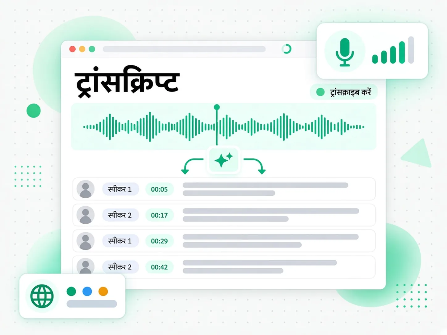 ट्रांसक्रिप्ट: AI बोली गई बात को टाइमस्टैम्प वाले टेक्स्ट में बदलते हुए