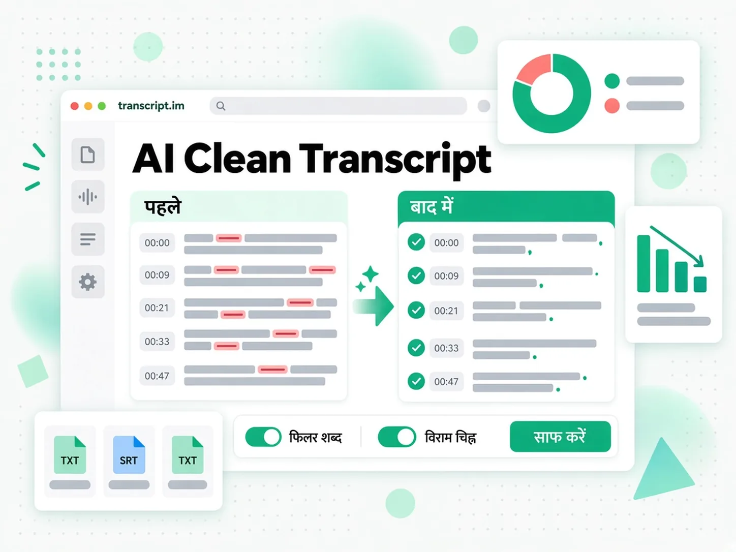 AI Clean Transcript: कच्चे ट्रांसक्रिप्ट से भरती शब्द हटाकर और विराम चिह्न सुधारकर साफ टेक्स्ट तैयार करना
