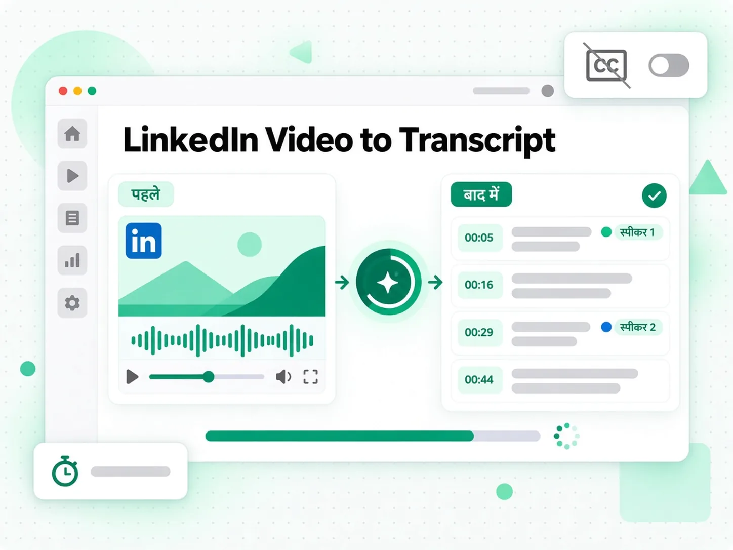 LinkedIn Video to Transcript: AI एक LinkedIn वीडियो के ऑडियो को टाइमस्टैम्प वाले LinkedIn ट्रांसक्रिप्ट में बदलता है