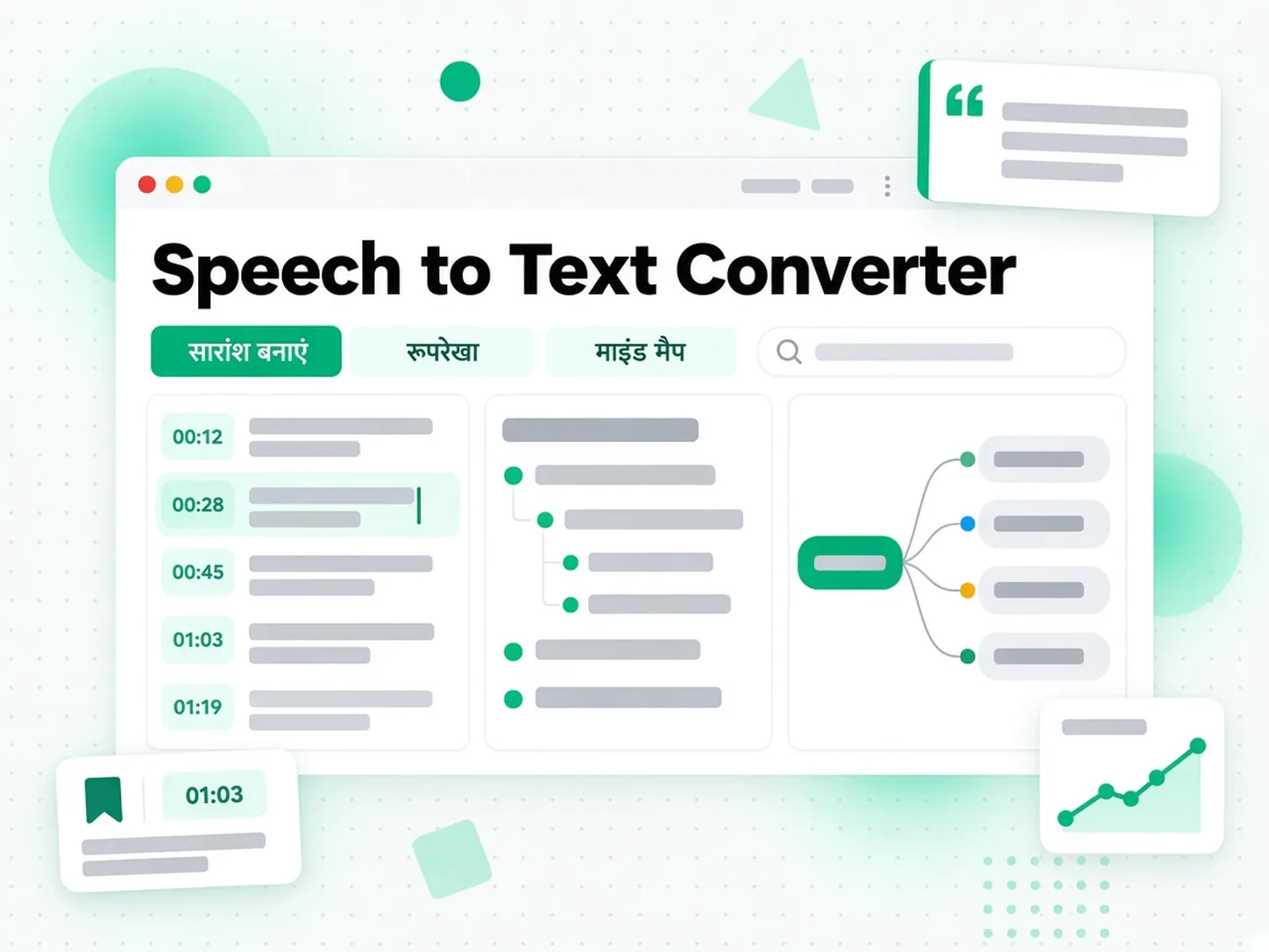 Speech to Text Converter: ट्रांसक्रिप्ट से बनाया गया सारांश, आउटलाइन और माइंड मैप