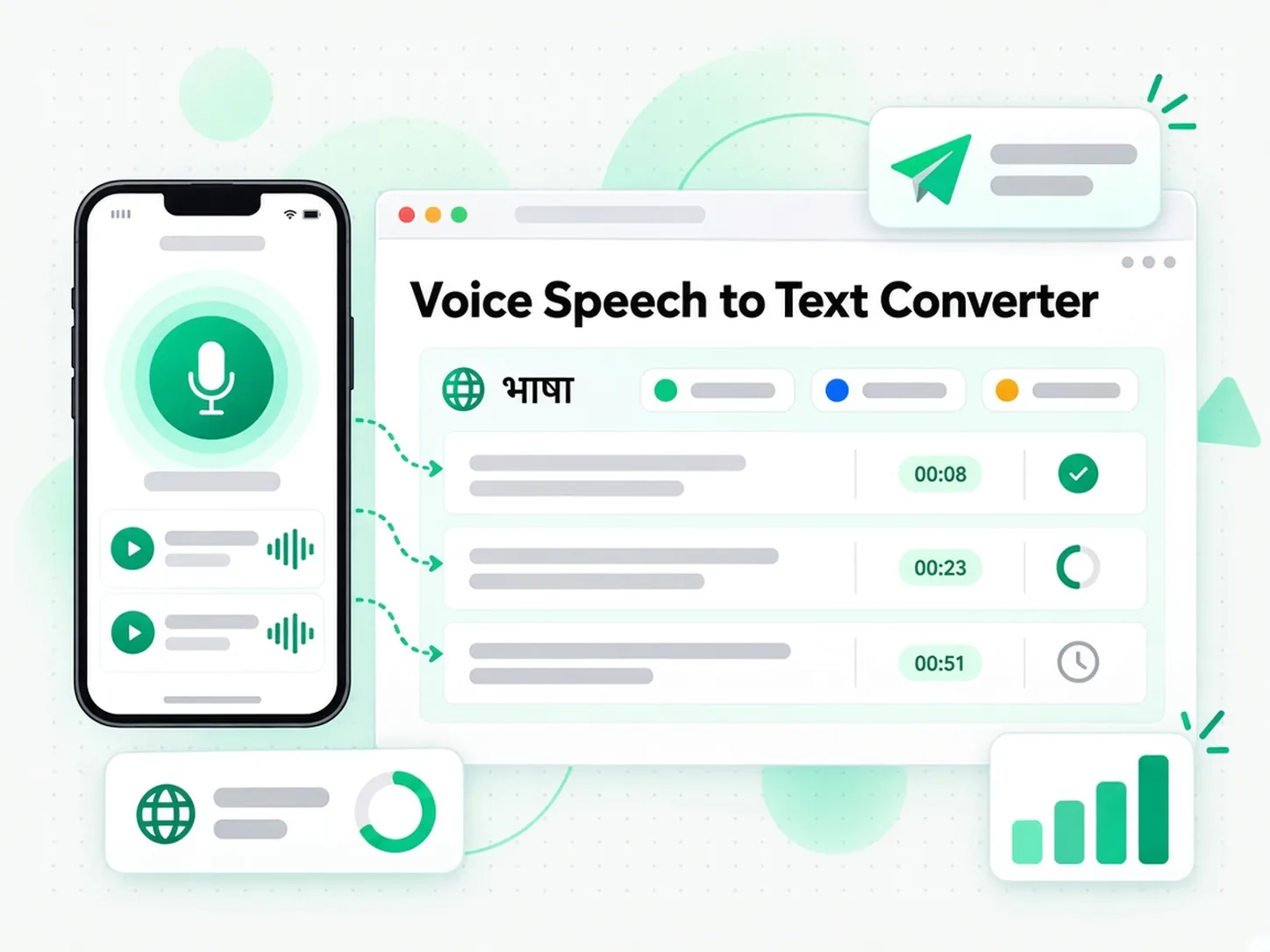 Voice Speech to Text Converter: ट्रांसक्रिप्ट से अलग-अलग भाषाओं के आउटरीच स्क्रिप्ट बनाना