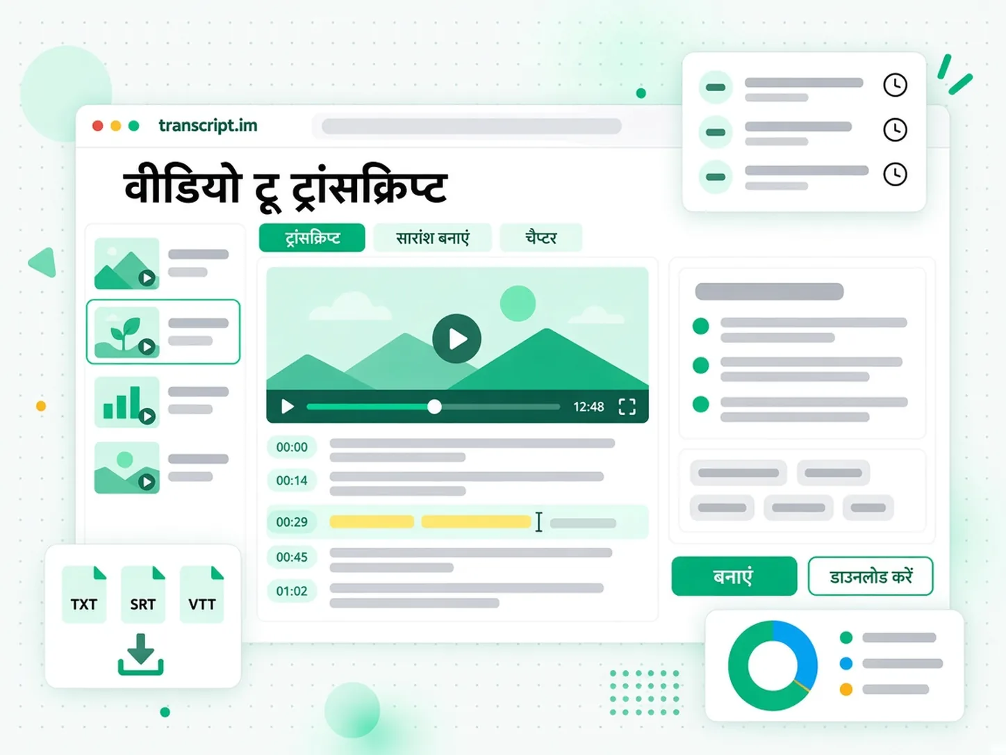 वीडियो टू ट्रांसक्रिप्ट: अपलोड किया गया वीडियो या पेस्ट किया गया लिंक टाइमस्टैम्प वाले ट्रांसक्रिप्ट में बदलता हुआ
